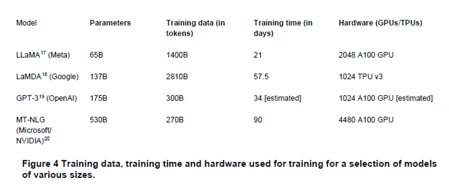 UK CMA Data Time Hardware